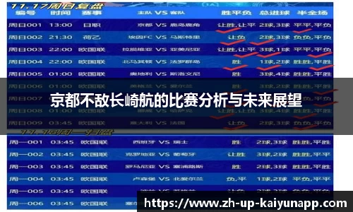 关键词2