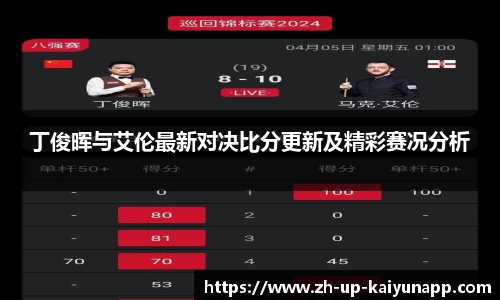 关键词1
