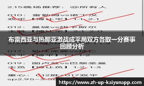 关键词1