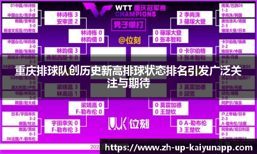 关键词3