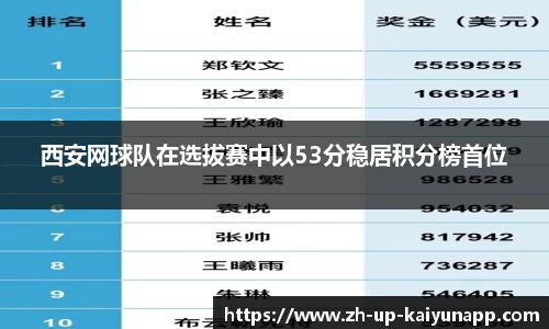 关键词1